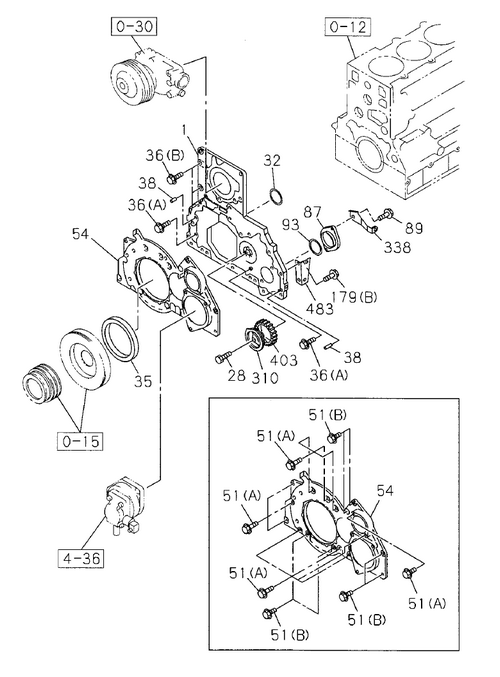 Partial Engine